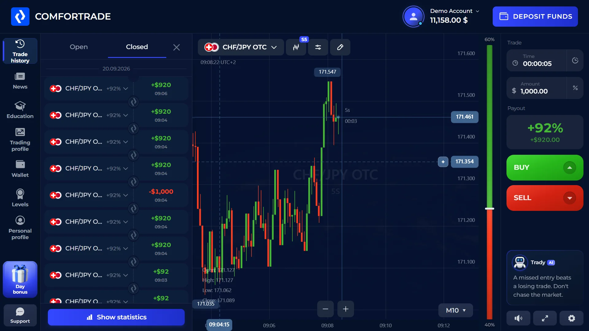 ComforTrade Trade History screen showing closed trades