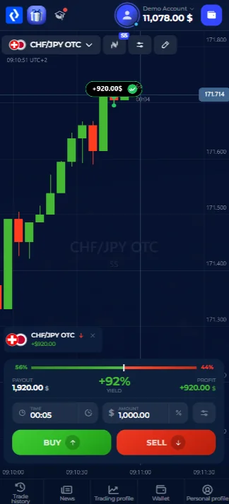 ComforTrade mobile browser trading platform
