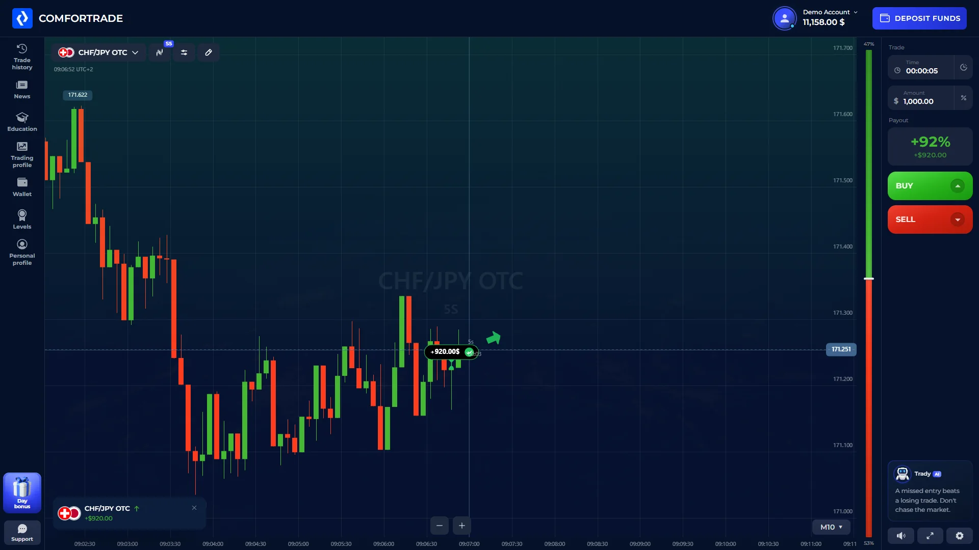 ComforTrade trading platform in the English Demo account